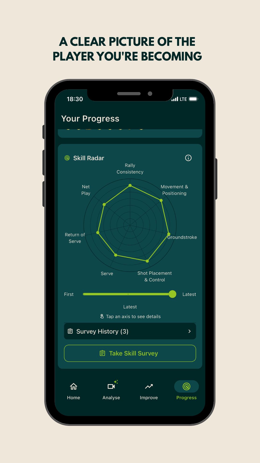 Ralvo app screenshot 8